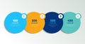 Circle first, second,third and fourth diagram, scheme, chart. 4 template for presentation. 3 steps options, elements, ingographic Royalty Free Stock Photo