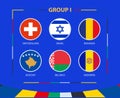 Circle flags of Group I. Participants of qualifying European football tournament 2024