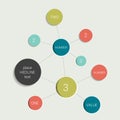 Circle Flowchart scheme. Infographics chart element. Royalty Free Stock Photo