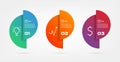 Circle gradient infographics step by step. Element of chart, graph, diagram with 3 options - parts, processes, timelines