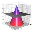 3D Conic Sections: Plane Intersecting Cone in a Circle