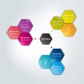 Circle hexagonal scheme, chart. Royalty Free Stock Photo