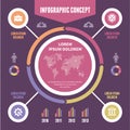 Circle Infographic Concept - Vector Scheme with Icons Royalty Free Stock Photo