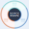 Circle Infographic design 3 steps, objects, elements or options information business circle Royalty Free Stock Photo