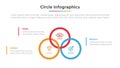 Circle infographic with 3 list point and modern flat style template slide for presentation