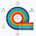 Circle infographic template with 5 options