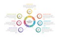 Circle Infographics - Seven Elements Royalty Free Stock Photo