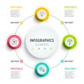 Circle infographics elements design. Abstract business workflow Royalty Free Stock Photo