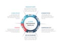 Circle Infographics - Six Elements Royalty Free Stock Photo