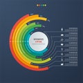 Circle informative infographic design with 8 options on dark background.