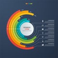 Circle informative infographic design with 7 options