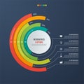 Circle informative infographic design with 5 options