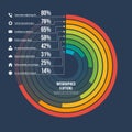 Circle informative infographic template 8 options on dark background.