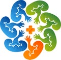 Circle kidney care logo