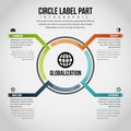 Circle Label Part Infographic