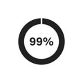 Circle loading icon template. Update or loading symbol for web or application. 99 percent