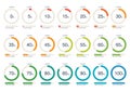 Circle Loading and Progress Bars Collection Set