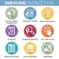 Circle Outline Inbound Marketing Vector Icons