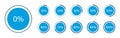 Circle with percentage. Infographic for progress of load. Round graph of download. Bar with percentage from 10 to 100. Set for