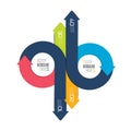Circle, round arrows infographic. Template, scheme, diagram, chart, graph, presentation.