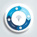 Circle, round divided in four parts arrows. Template, scheme, diagram, chart, graph, presentation