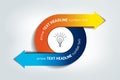Circle, round divided in two arrows. Template, scheme, diagram, chart, graph, presentation