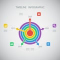 Circle timeline infographic design template.Vector illustration.