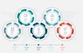circle timeline infographic element business data visualization steps report layout template background with business line icon 5