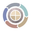Circle vector diagram infographic. Rotation round cycle scheme
