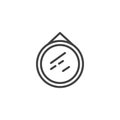 Circle wall Mirror outline icon
