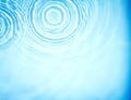 Circle water ripple wave suface background