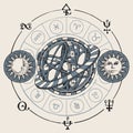 Circle of zodiac signs with geocentric system