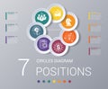 Circles diagram Elements Template infographics 7 positions