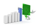 Circuit board character with chart Royalty Free Stock Photo