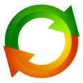 Circular arrow, circle arrow icon. Rotation, restart, twist, turn concept icon / button Royalty Free Stock Photo