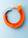 Circular Arrow Progress Cycle Symbolizing continuous improvement cyclical process renewal workflow and progress