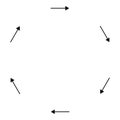 Circular arrows for cycle, repeat themes. Progress, process, procedure concept pointer design. Cyclical, spinning arrows
