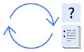 Circular Arrows Indicating Process with Checklist and Question Mark Concept Royalty Free Stock Photo
