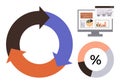 Circular Workflow with Data Analytics and Percent Chart for Process Representation Royalty Free Stock Photo
