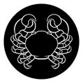 Cancer Crab Zodiac Sign