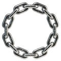 Circular chain ring