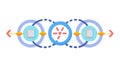 Circular Data Processing. Digital Workflow Automation, vector design Generative AI Royalty Free Stock Photo