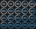 Circular download chart with the percentage of execution in the Royalty Free Stock Photo