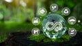 Circular economy concept.The concept of eternity, endless and unlimited, circular economy for future growth of business and