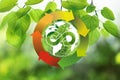 Circular economy concept. Illustration of infinity symbol, Earth and tree branch with green leaves on blurred background