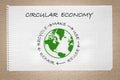 Circular economy diagram on note paper, make, use, reuse, repair, recycle resources