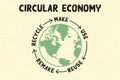 Circular Economy, make, use, reuse, remake, recycle sustainable consumption Royalty Free Stock Photo