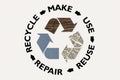 Circular Economy, make, use, reuse, repair, recycle paper, wood, textile resources for sustainable consumption