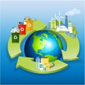 Circular economy. product is recycled. management concept. Royalty Free Stock Photo