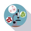 Circular frame shading of poster closeup microscope with icons of globules and cells